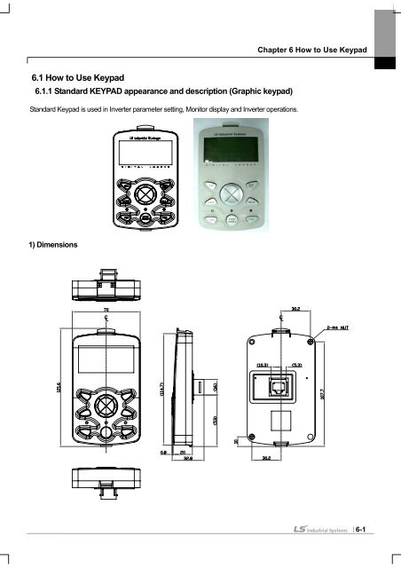 SV-iS7 User Manual - Inverter Drive Supermarket