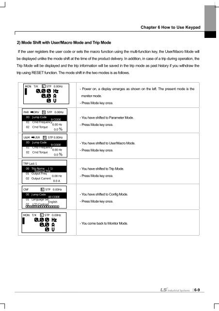 SV-iS7 User Manual - Inverter Drive Supermarket