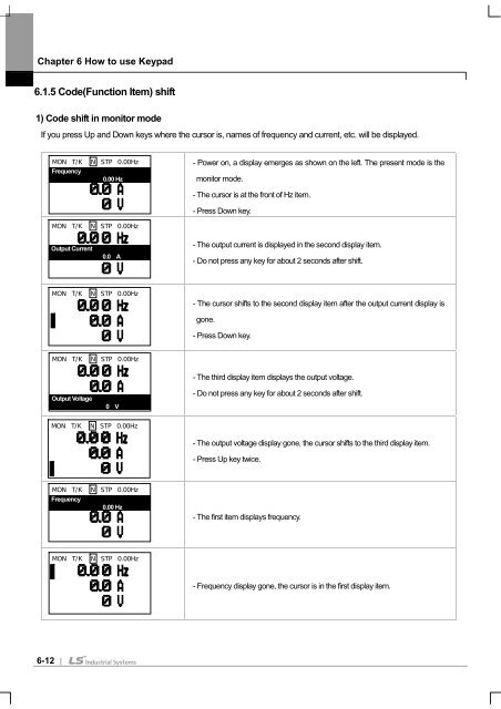 SV-iS7 User Manual - Inverter Drive Supermarket