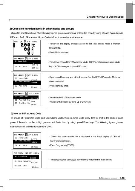 SV-iS7 User Manual - Inverter Drive Supermarket