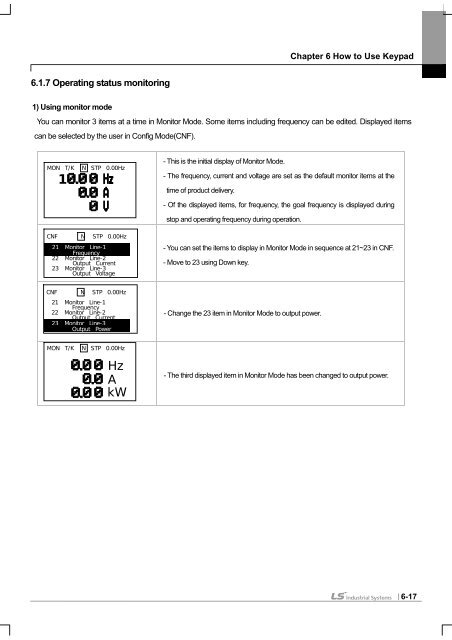 SV-iS7 User Manual - Inverter Drive Supermarket