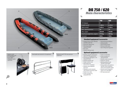 Valiant DR Inflatable Boats - Marina Marbella