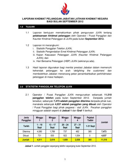 1 LAPORAN KHIDMAT PELANGGAN JABATAN LATIHAN KHIDMAT ...