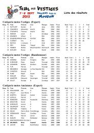 rÃ©sultats - Trial Club Moudon