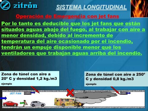 SISTEMA DE VENTILACIÃN LONGITUDINAL EN UN ... - ITS Chile