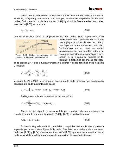 2. movimiento ondulatorio - Tecnun