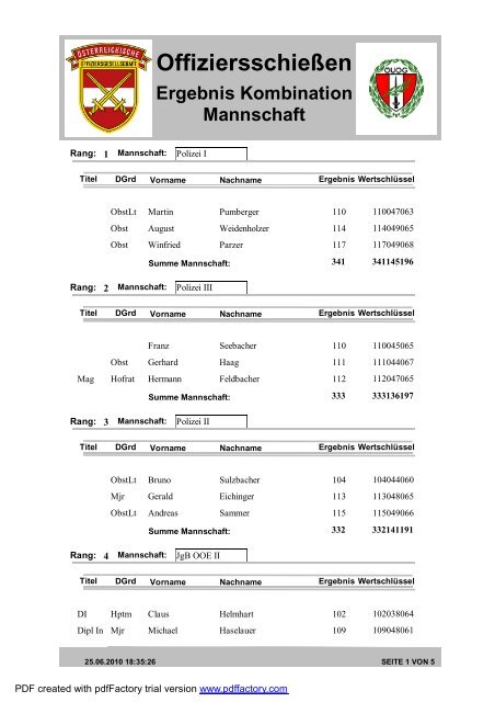 Ergebnis Gewehr OffiziersschieÃen