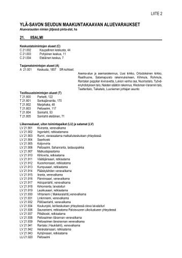 ylä-savon seudun maakuntakaavan aluevaraukset - Pohjois-Savon ...