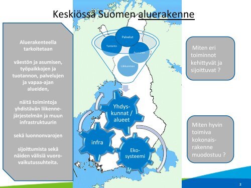 Suomen aluerakenteen ja liikennejärjestelmän tuleva kehityskuva