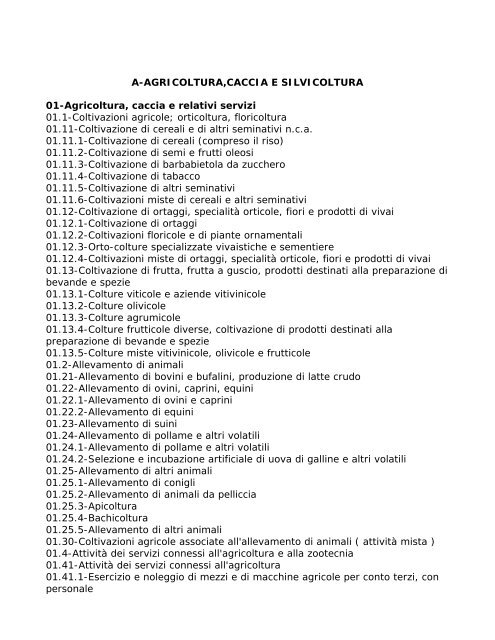 Codici Istat/Ateco - Contributi.it