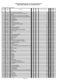 LEGGE 488/92 BANDO DEL 2003 (17Â°) DEL ... - Contributi.it