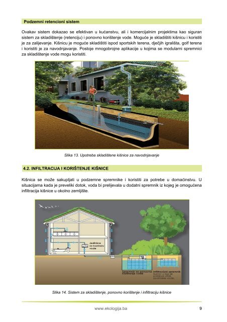 Odrzivo upravljanje kisnicom - Ekologija.ba