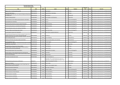 Lucas Cardoso Muv - X (Twitter) Stats & Analytics