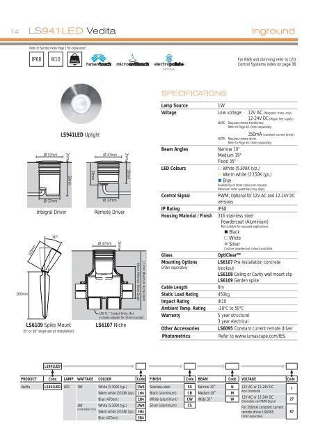 LSPROM106 - LED Catalogue 2010.pdf - Lumascape