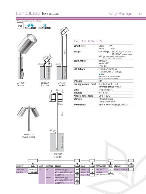 LSPROM106 - LED Catalogue 2010.pdf - Lumascape