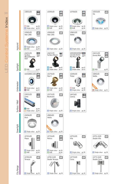 LSPROM106 - LED Catalogue 2010.pdf - Lumascape