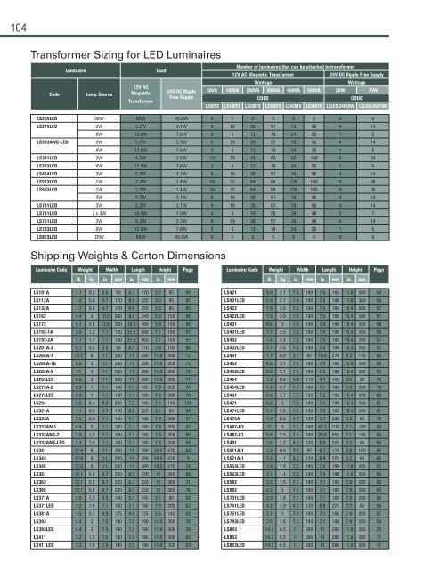 USA Catalog 2009-2010 - Lumascape