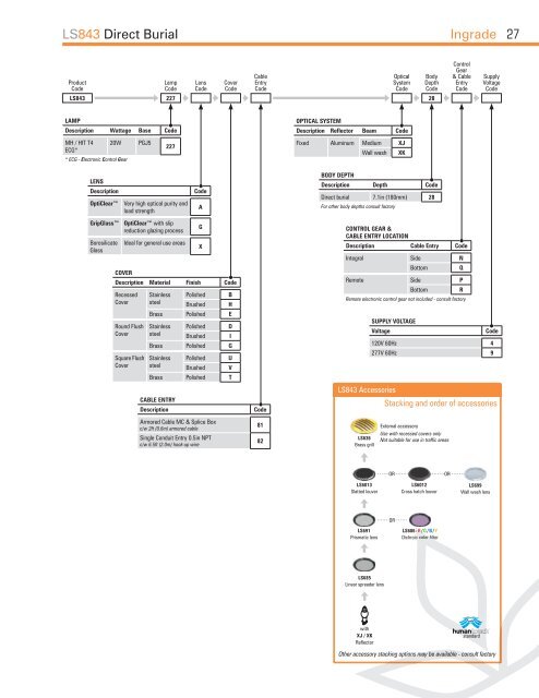 USA Catalog 2009-2010 - Lumascape