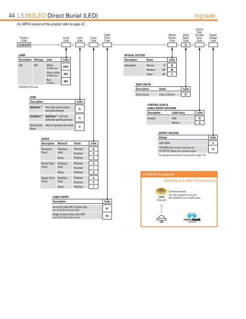 USA Catalog 2009-2010 - Lumascape