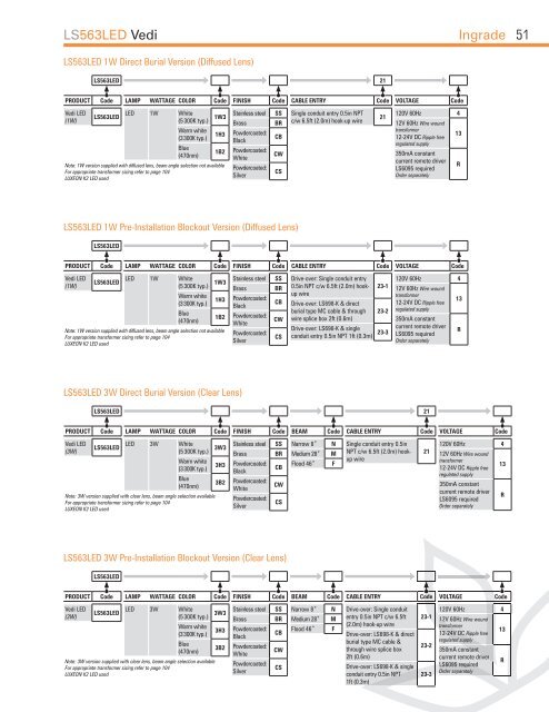 USA Catalog 2009-2010 - Lumascape