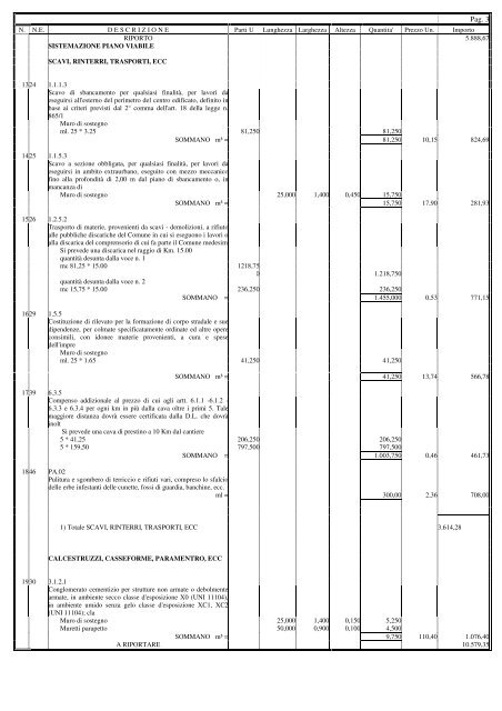 Computo metrico estimativo - Provincia Regionale di Catania