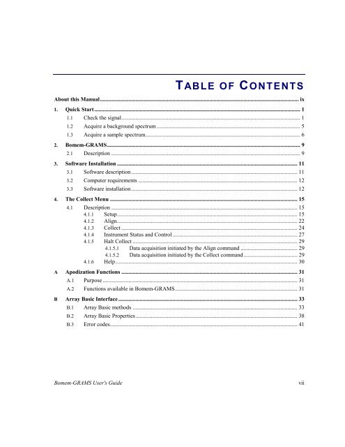 Bomem-GRAMS User's Guide