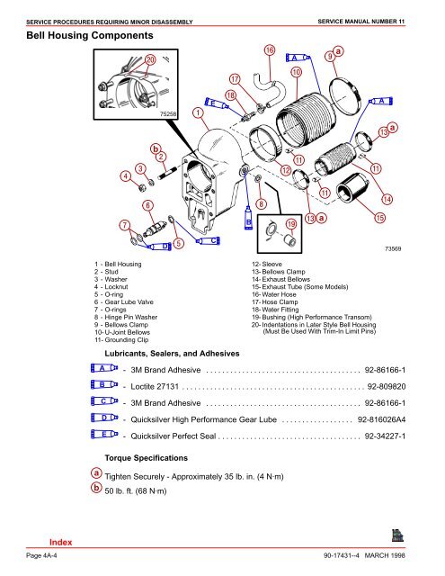 Bravo Transom Assembly Specifications