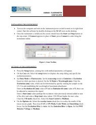 Varian Fluorimeter Cary Eclipse