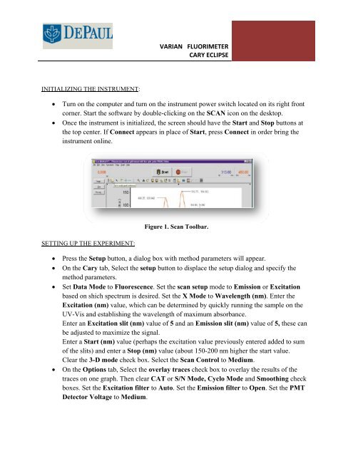 Varian Fluorimeter Cary Eclipse