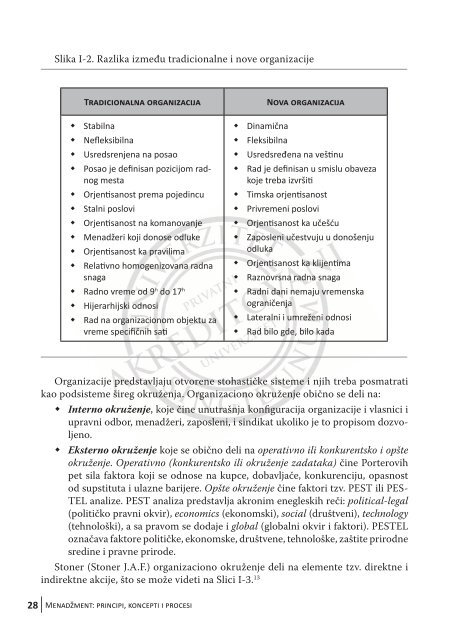 MENADÅ½MENT - Seminarski-Diplomski.Rs