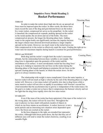 Reading 2 - Modeling Physics