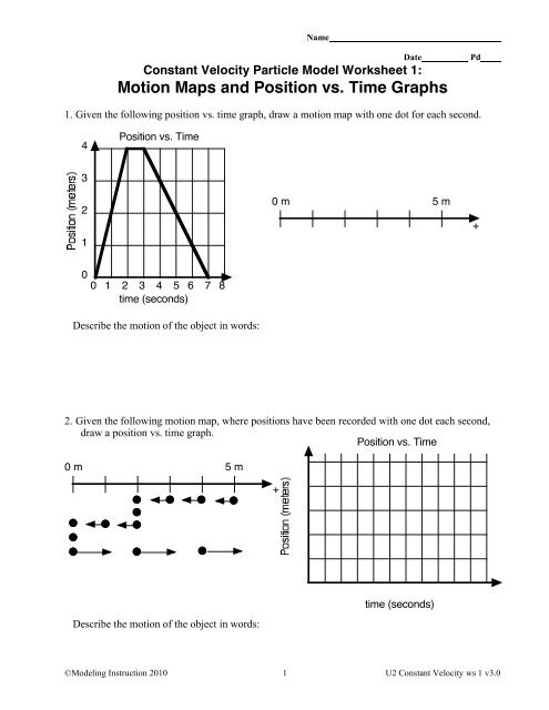 Motion Maps and Position vs. Time Graphs - Modeling Physics