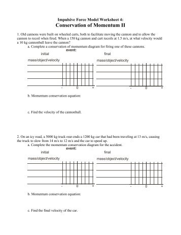 Worksheet 4: Conservation of Momentum II - Modeling Physics