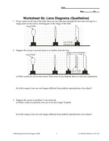 Worksheet 5b: Lens Diagrams (Qualitative) - Modeling Physics