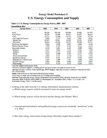 Energy Model Worksheet 5.pages - Modeling Physics