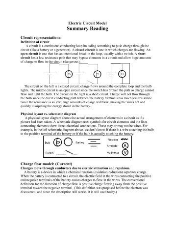 Summary reading for the Electric Circuits Model