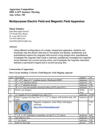 Multipurpose Electric Field and Magnetic Field ... - Modeling Physics