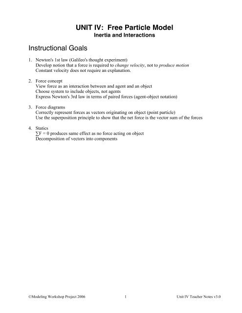 free-particle-model-worksheet-2-interactions-escolagersonalvesgui