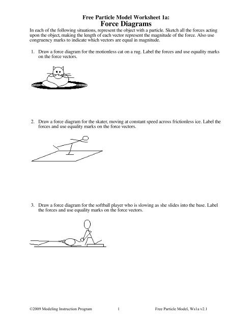 free-particle-model-worksheet-1a-force-diagrams-worksheet