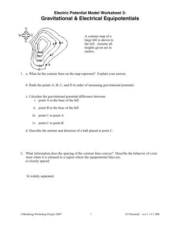 Gravitational & Electrical Equipotentials - Modeling Physics