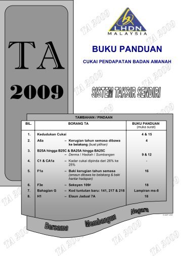 Buku Panduan TA 2009 - Lembaga Hasil Dalam Negeri