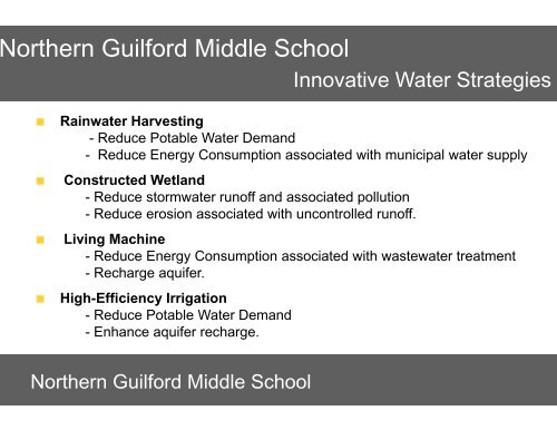 Innovative Water Solutions for Schools - Innovative Design