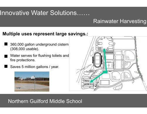 Innovative Water Solutions for Schools - Innovative Design