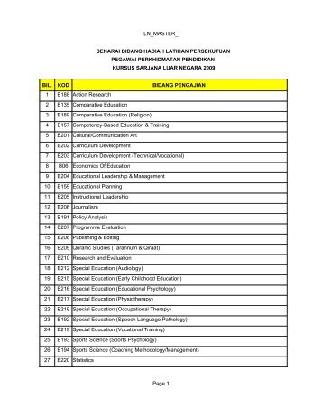 BIL. NO. MOF NAMA FIRMA P