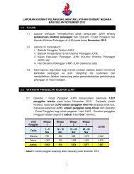 1 LAPORAN KHIDMAT PELANGGAN JABATAN LATIHAN KHIDMAT ...