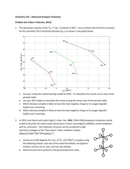 Chemistry 153 â Advanced Inorganic Chemistry Problem Set 4 (due ...