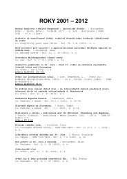 ROKY 2001 - 2012 - Academia Istropolitana Nova