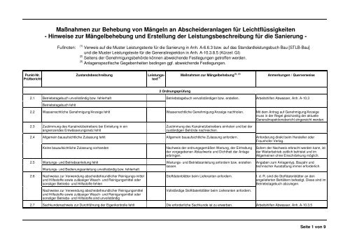 A10_massnahmenliste_LFA.pdf - Arbeitshilfen Abwasser