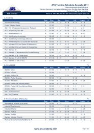 ATS Training Schedule 2011 5-8