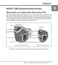 Allgemeiner Ãberblick Ã¼ber das NESS L300 Komponenten
